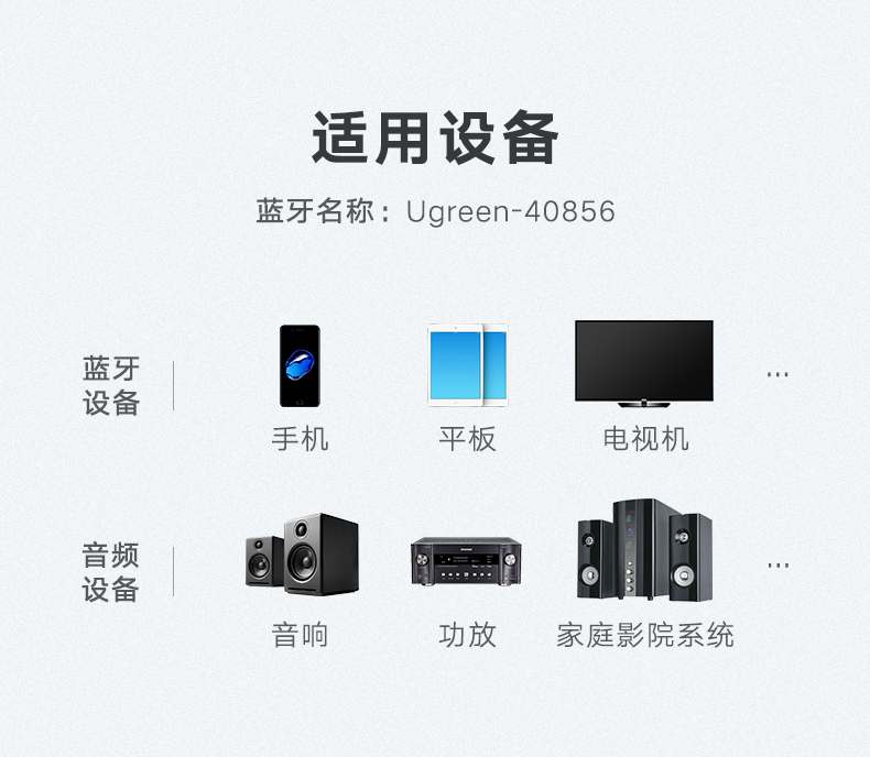 绿联蓝牙接收器，无损hifi高保真aptX编码光纤同轴