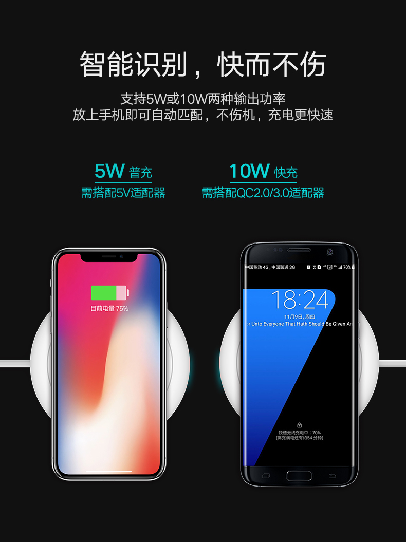 绿联QI无线充电器，iPhone8三星s8苹果X专用QI快充底座