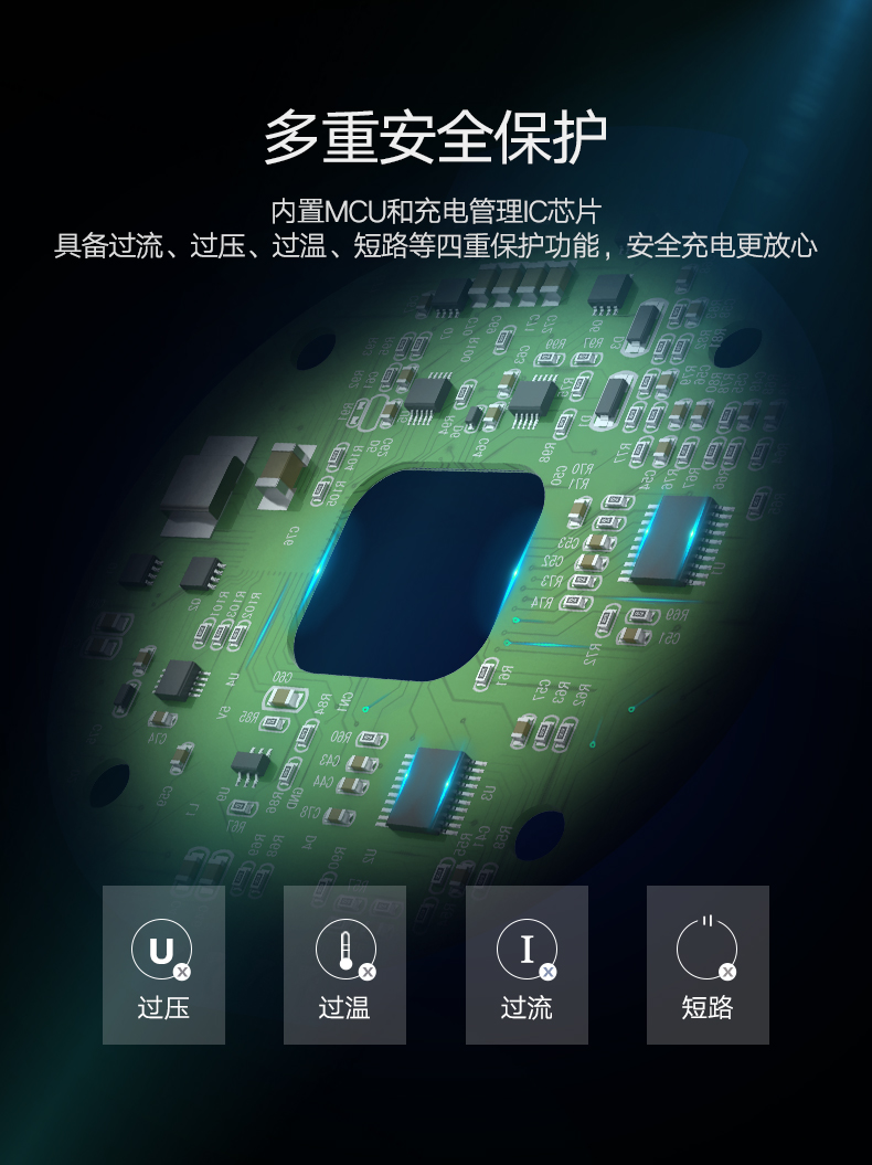 绿联QI无线充电器，iPhone8三星s8苹果X专用QI快充底座