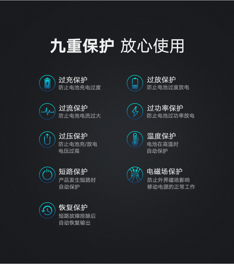 绿联苹果移动电源，10000毫安带USB线和苹果数据线