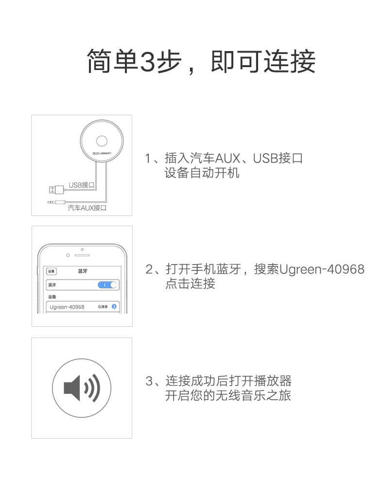 绿联车载蓝牙接收器，aux接口手机汽车蓝牙4.2适配器