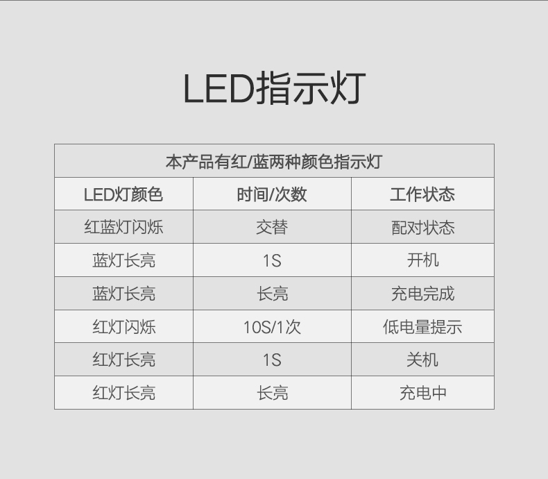 绿联蓝牙发射接收器二合一，3.5mm音频口aptX解码