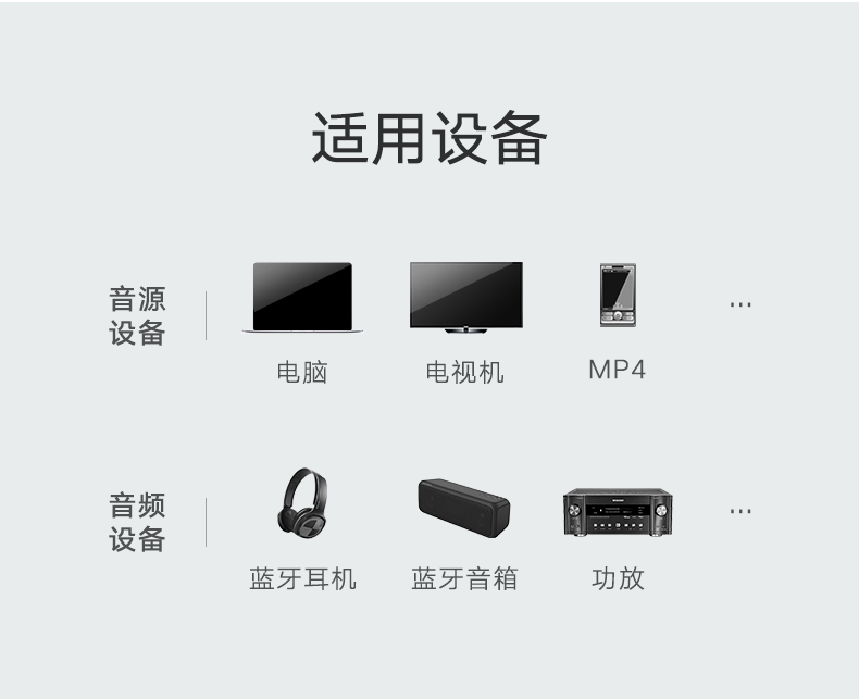 绿联蓝牙发射器，3.5mm音频口连接音响电视蓝牙4.2