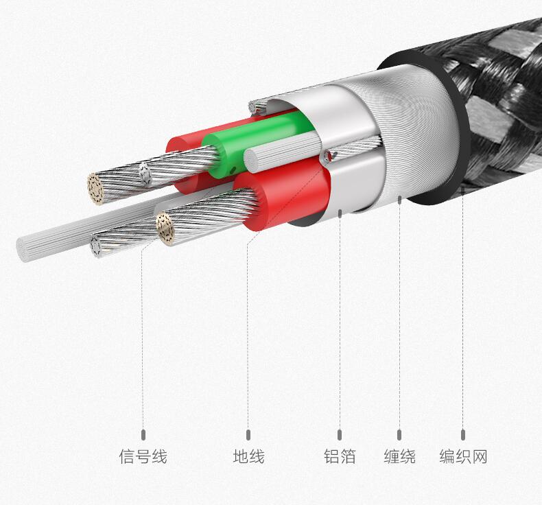 绿联4A闪充数据线，vooc闪充oppor9/11s手机通用快充数据线