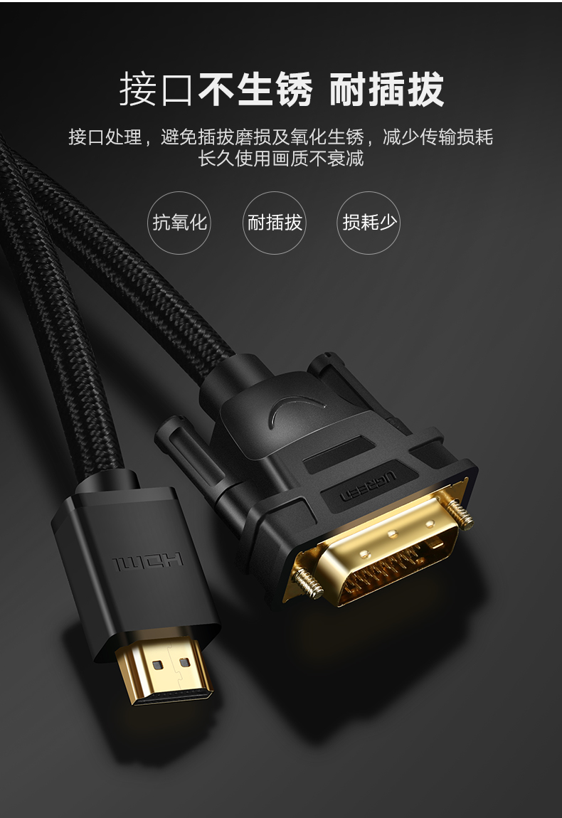 绿联hdmi转dvi线，电脑电视1080P双向互转高清线