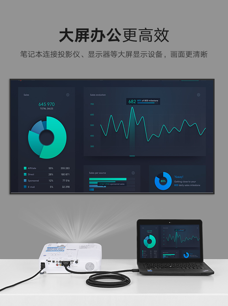 绿联hdmi转dvi线，电脑电视1080P双向互转高清线
