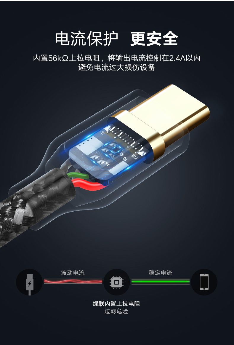 UGREEN绿联-品质新体验,数码选绿联 绿联Type-C数据线,小米5华为P9锌合金快充线