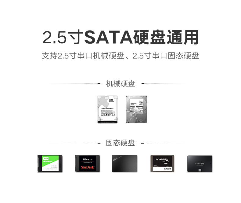 UGREEN绿联-品质新体验数码选绿联 绿联2.5寸硬盘盒,SATA外置台式机笔记本硬盘盒
