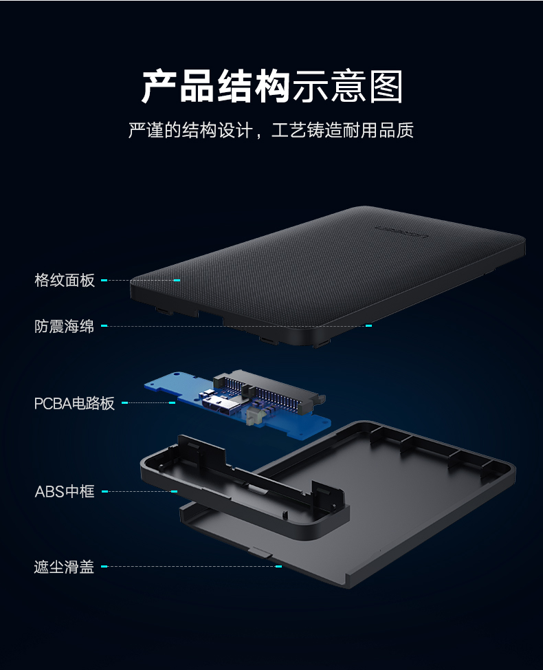 UGREEN绿联-品质新体验数码选绿联 绿联2.5寸硬盘盒,SATA外置台式机笔记本硬盘盒