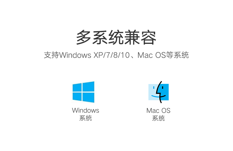 UGREEN绿联-品质新体验数码选绿联 绿联2.5寸硬盘盒,SATA外置台式机笔记本硬盘盒