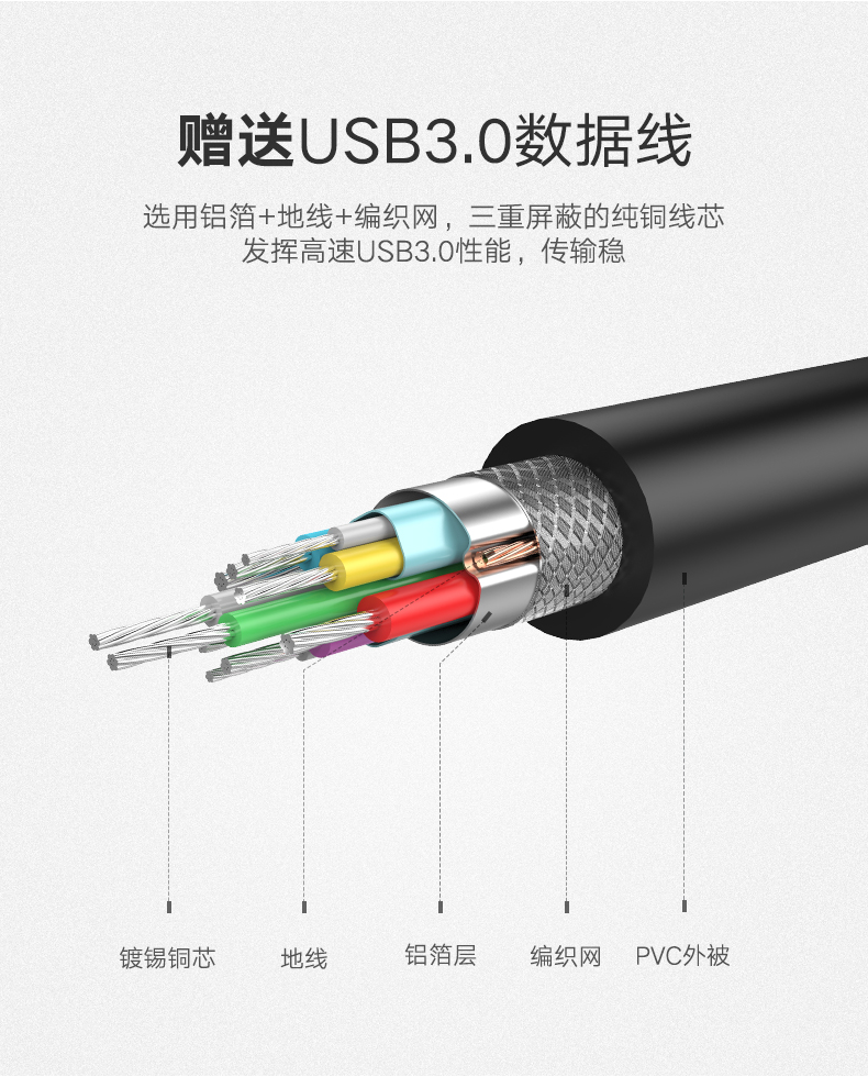 UGREEN绿联-品质新体验数码选绿联 绿联2.5寸硬盘盒,SATA外置台式机笔记本硬盘盒
