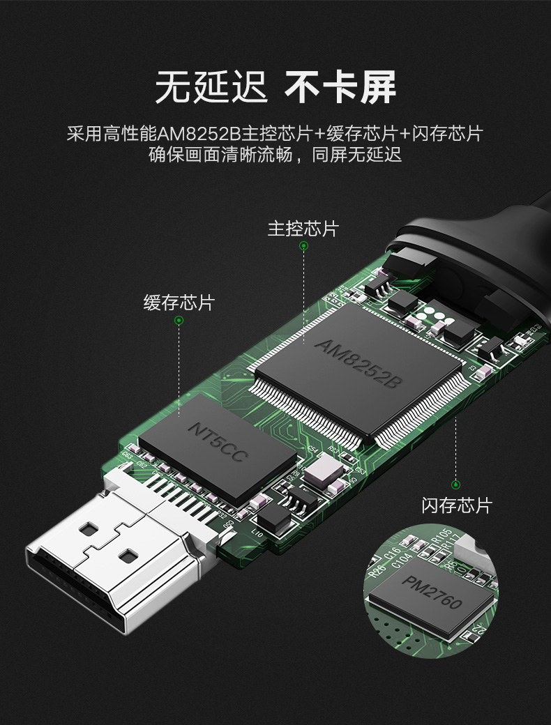 绿联手机投屏线，安卓/苹果全兼容手机电视视频转换器