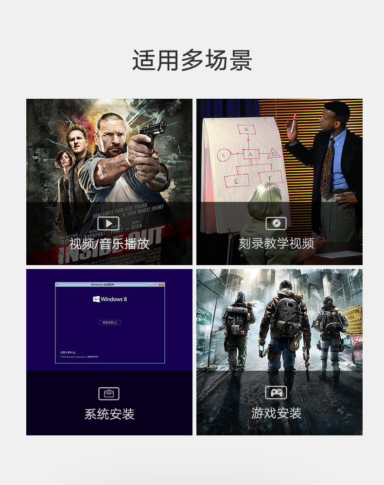 绿联USB外置光驱，外置台式笔记本电脑CD光盘刻录机