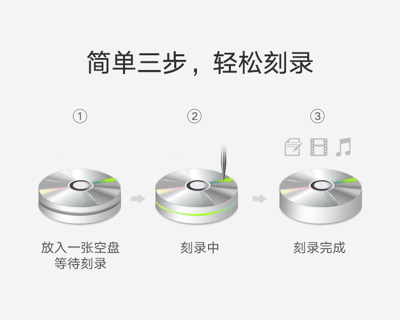 绿联USB外置光驱，外置台式笔记本电脑CD光盘刻录机