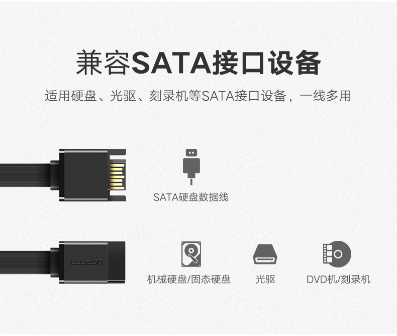 绿联SATA硬盘延长线，公对母串口硬盘延长线
