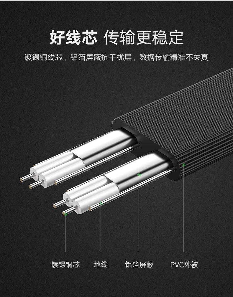 绿联SATA硬盘延长线，公对母串口硬盘延长线