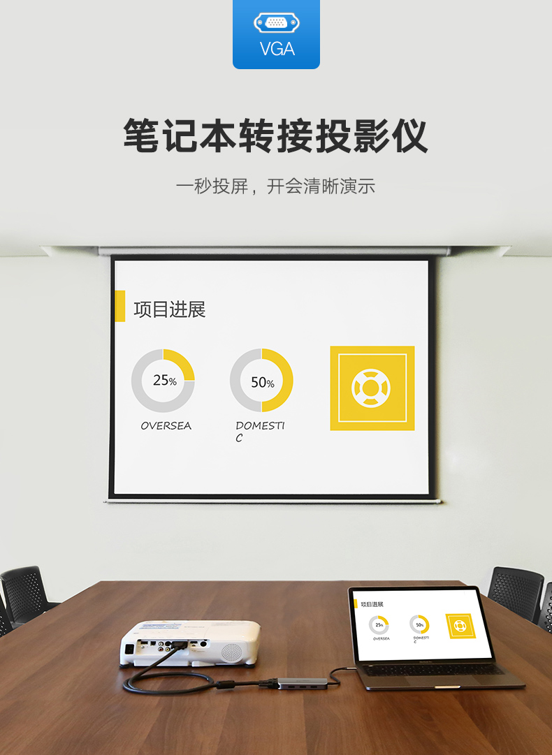 绿联Type-C扩展坞，苹果笔记本Type-C转hdmi/vga华为mate10投屏通用