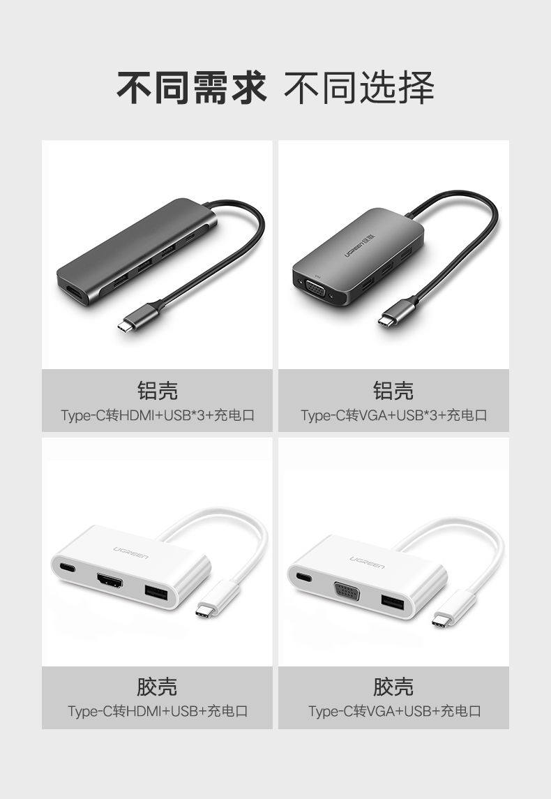 绿联Type-C扩展坞，苹果笔记本Type-C转hdmi/vga华为mate10投屏通用