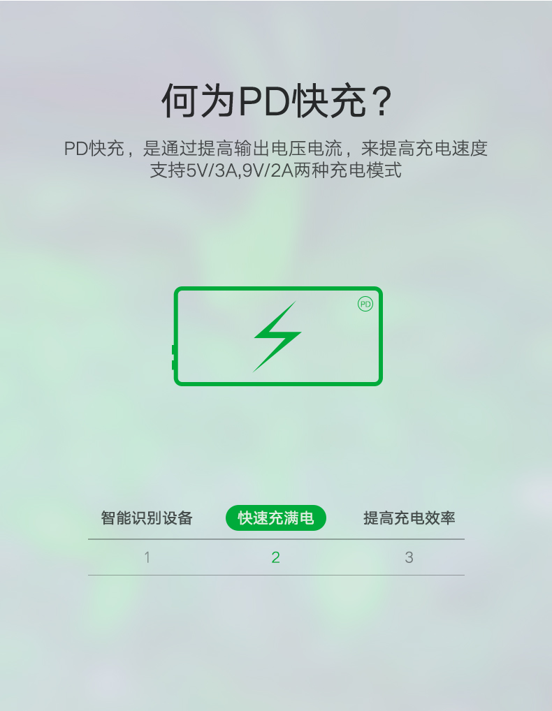 绿联PD快充车载充电器，Type-C+USB一拖二点烟器车充