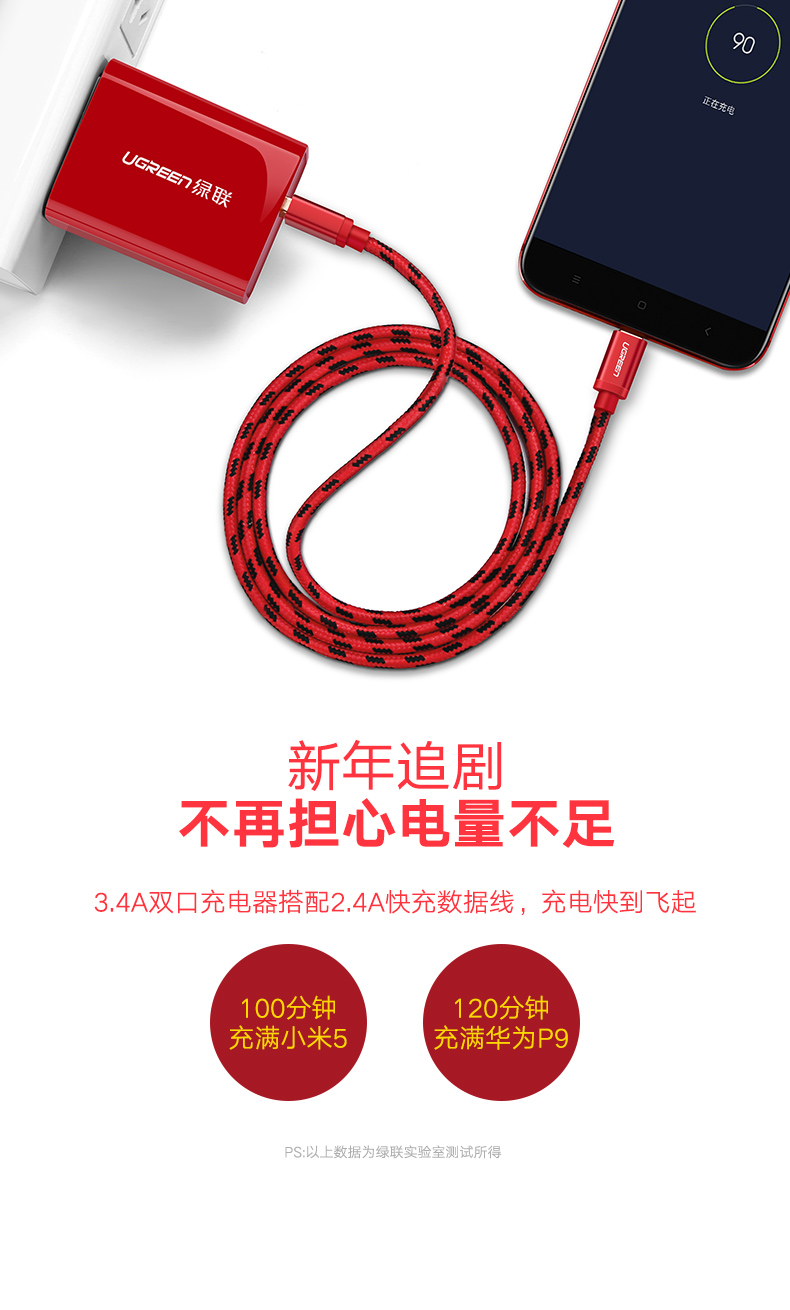 绿联新年礼盒套装，双USB充电头+Type-C数据线充电组合
