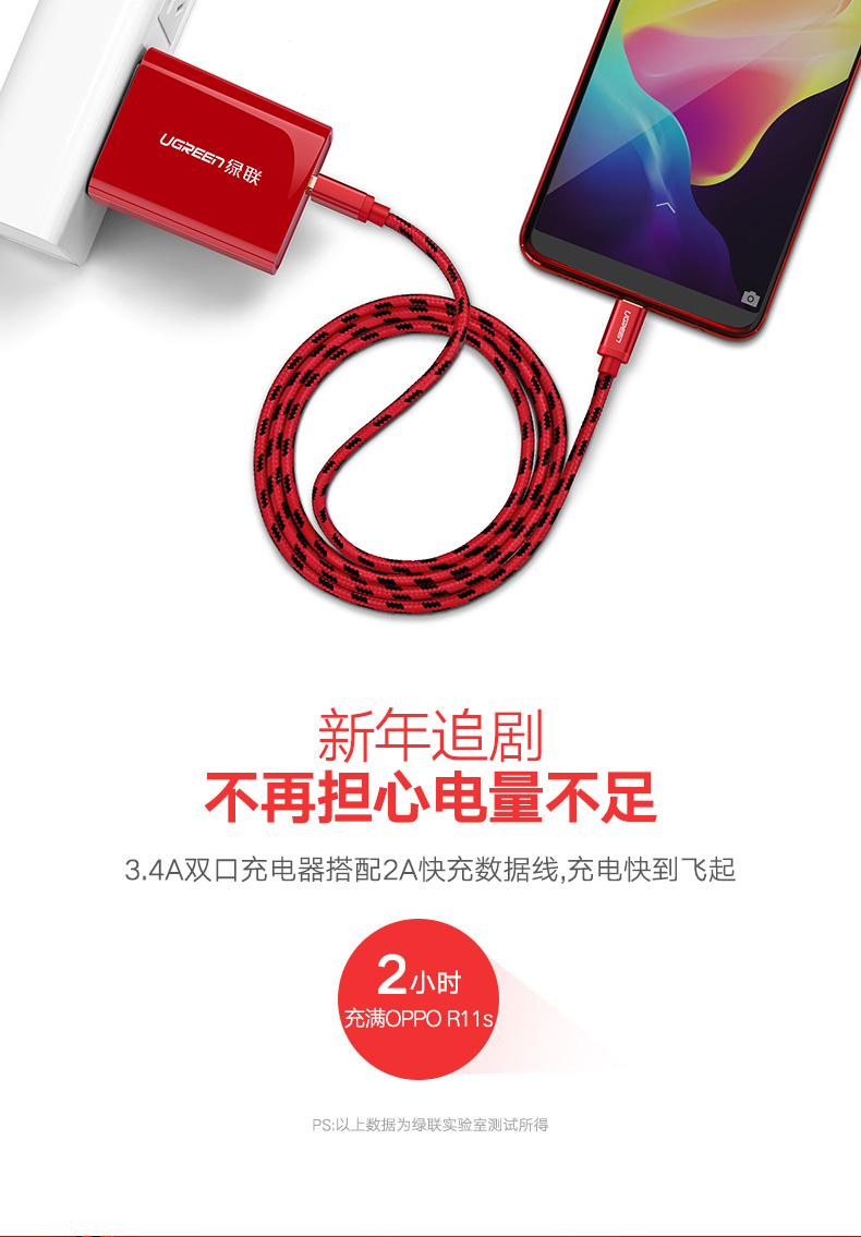 UGREEN绿联-品质新体验,数码选绿联 绿联新年充电套装,双USB充电头+安卓数据线充电组合