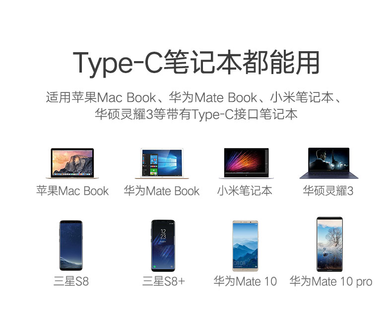 绿联Type-C转换器，Type-C笔记本MacBook5合1扩展坞