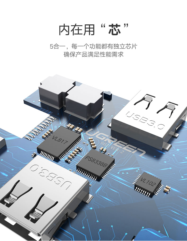 绿联Type-C转换器，Type-C笔记本MacBook5合1扩展坞