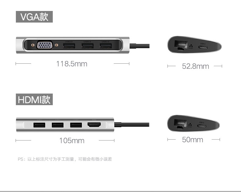 绿联Type-C转换器，Type-C笔记本MacBook5合1扩展坞