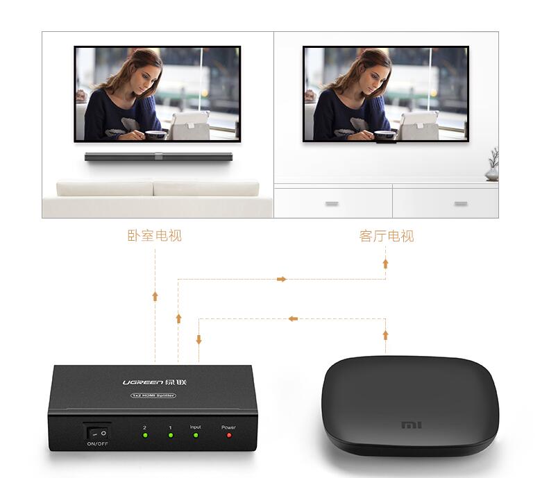 绿联HDMI分配器1进2出，一分二HDMI高清1080p分屏器