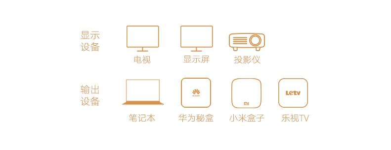 绿联HDMI分配器1进2出，一分二HDMI高清1080p分屏器
