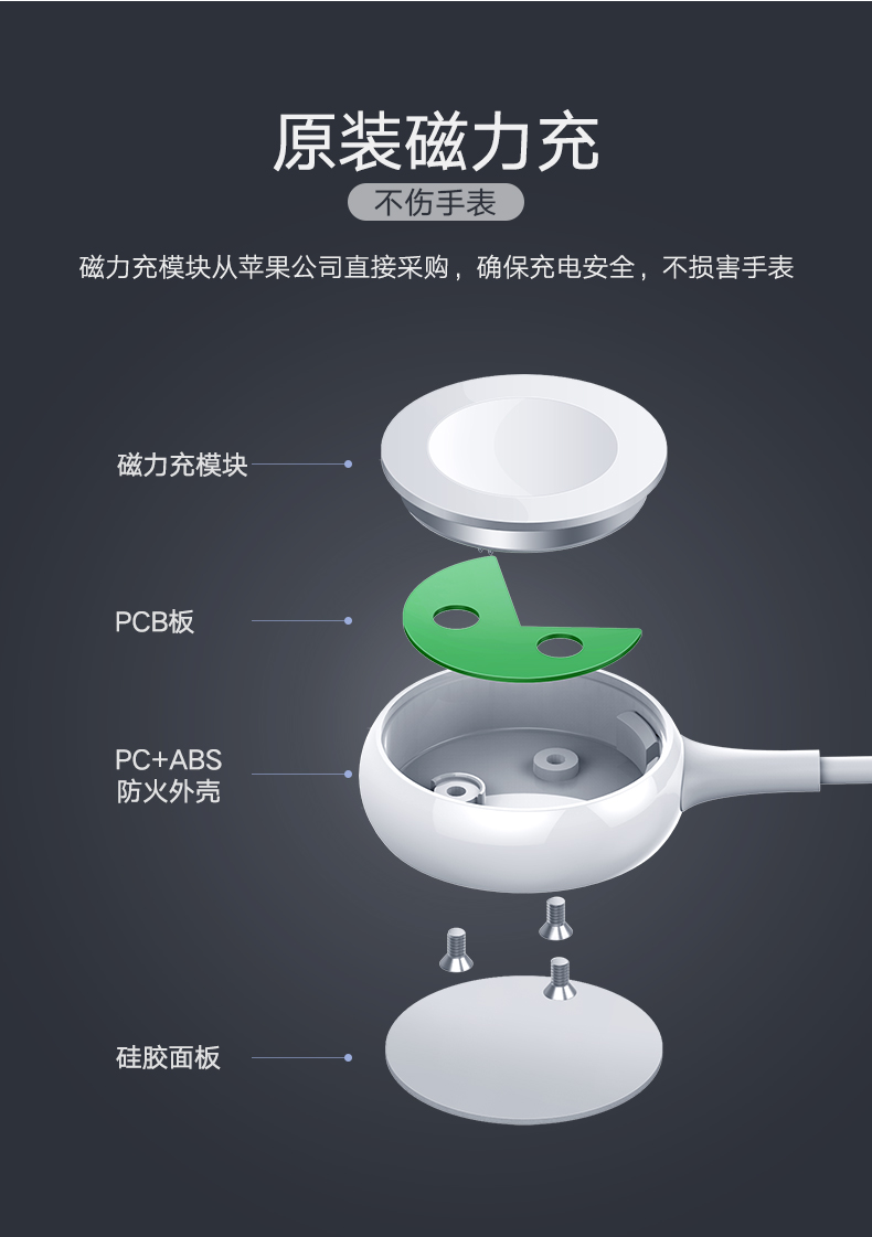 绿联iWatch充电器，Apple Watch1/2/3通用苹果手表无线磁力充电器
