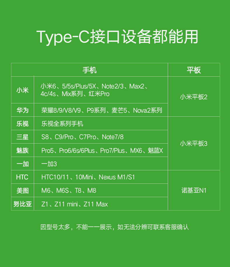 绿联数据线,Type-C数据线,弯头Type-C数据线