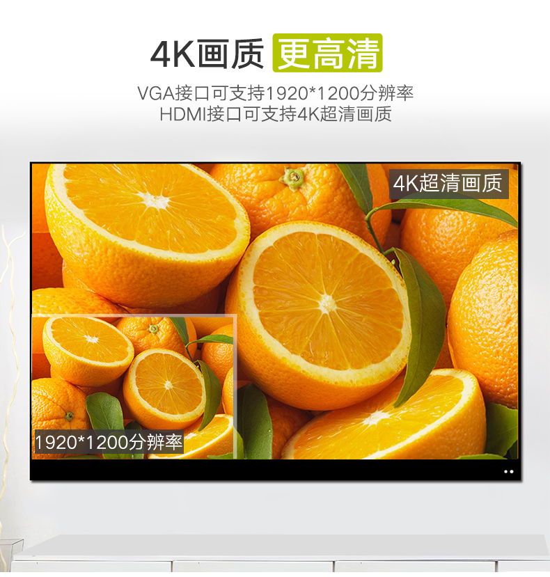 绿联DP转HDMI/VGA转换器