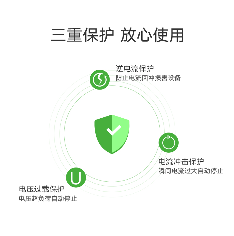 绿联Type-C分线器一拖四，Type-C转USB3.0笔记本电脑扩展坞