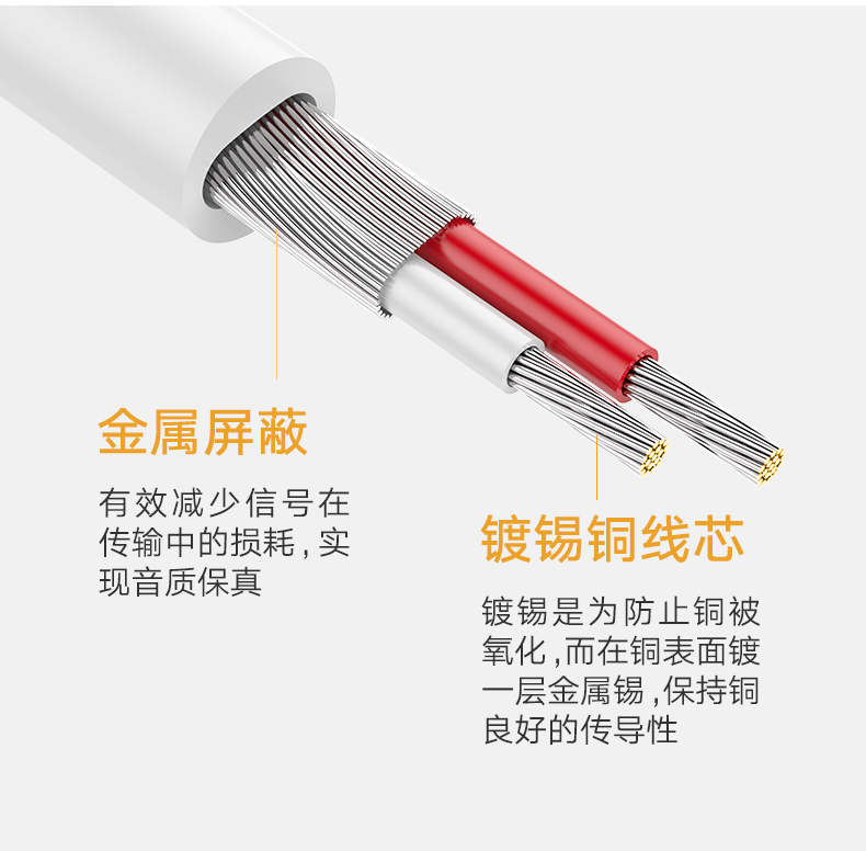 绿联Type-C转双莲花音频线，小米6乐视2手机连接音箱功放