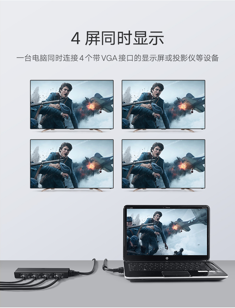 绿联VGA分配器，一分四VGA高清视频1080P分屏器