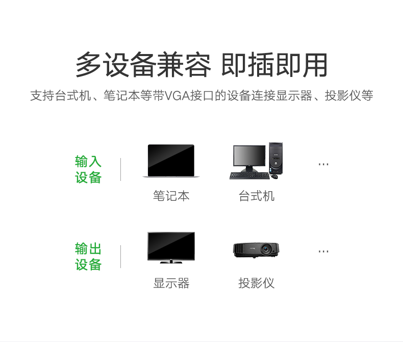 绿联VGA分配器，一分四VGA高清视频1080P分屏器