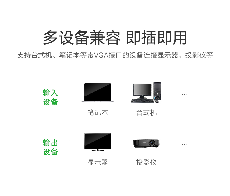 绿联VGA切换器4进1出，VGA视频共享显示屏转换器