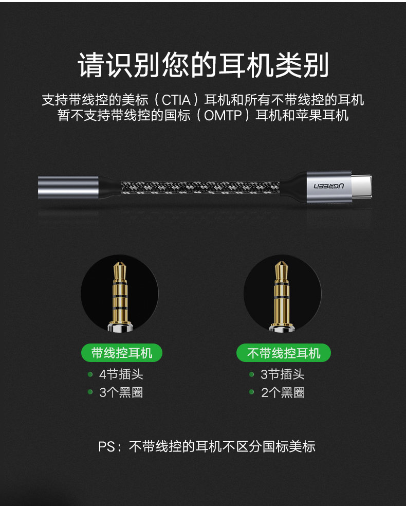 绿联Type-C耳机转接头，Type-C转3.5mm耳机口转接线