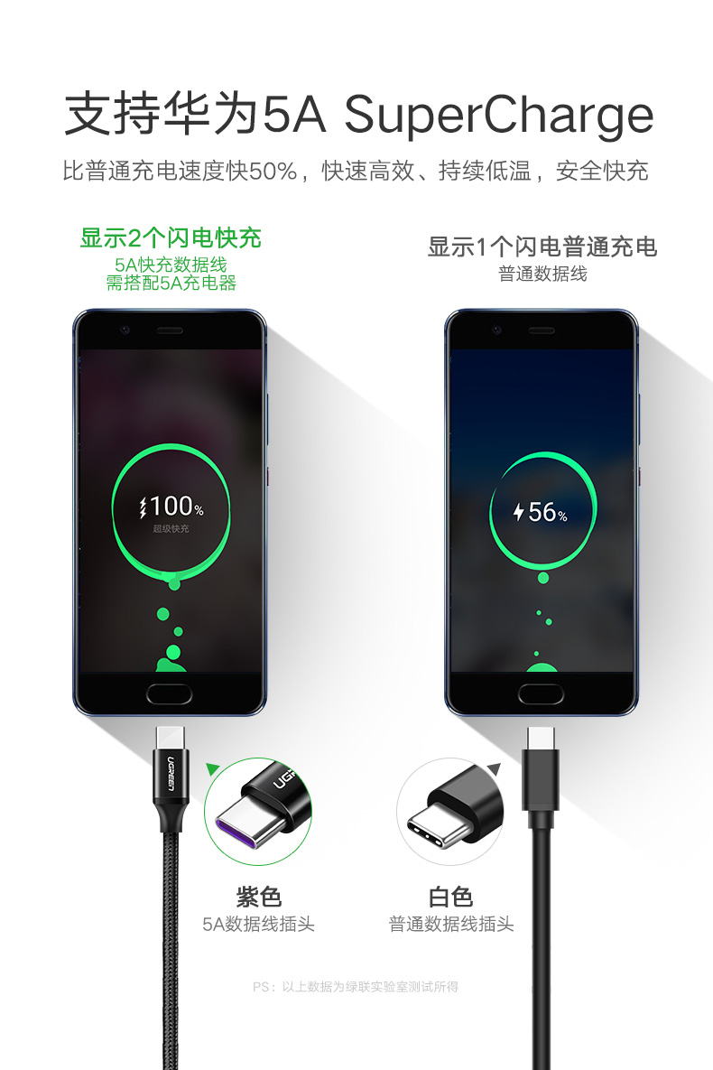 绿联5A快充数据线，华为Type-C超级快充充电线