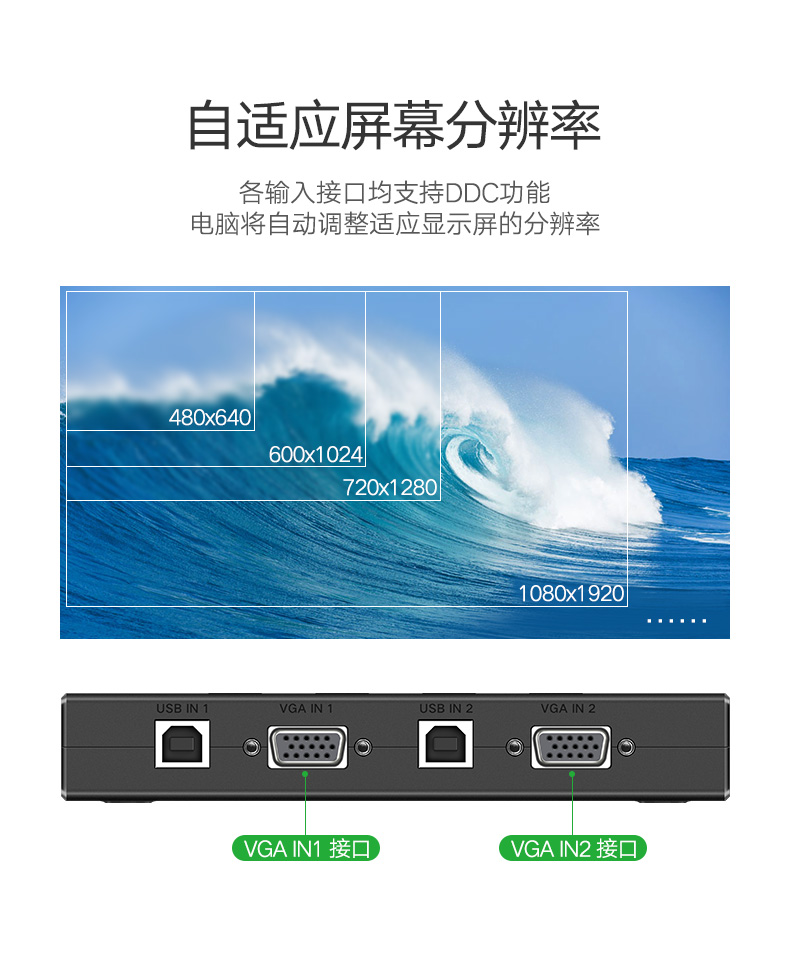 绿联VGA切换器，VGA KVM分配四进一出显示屏键鼠共享器
