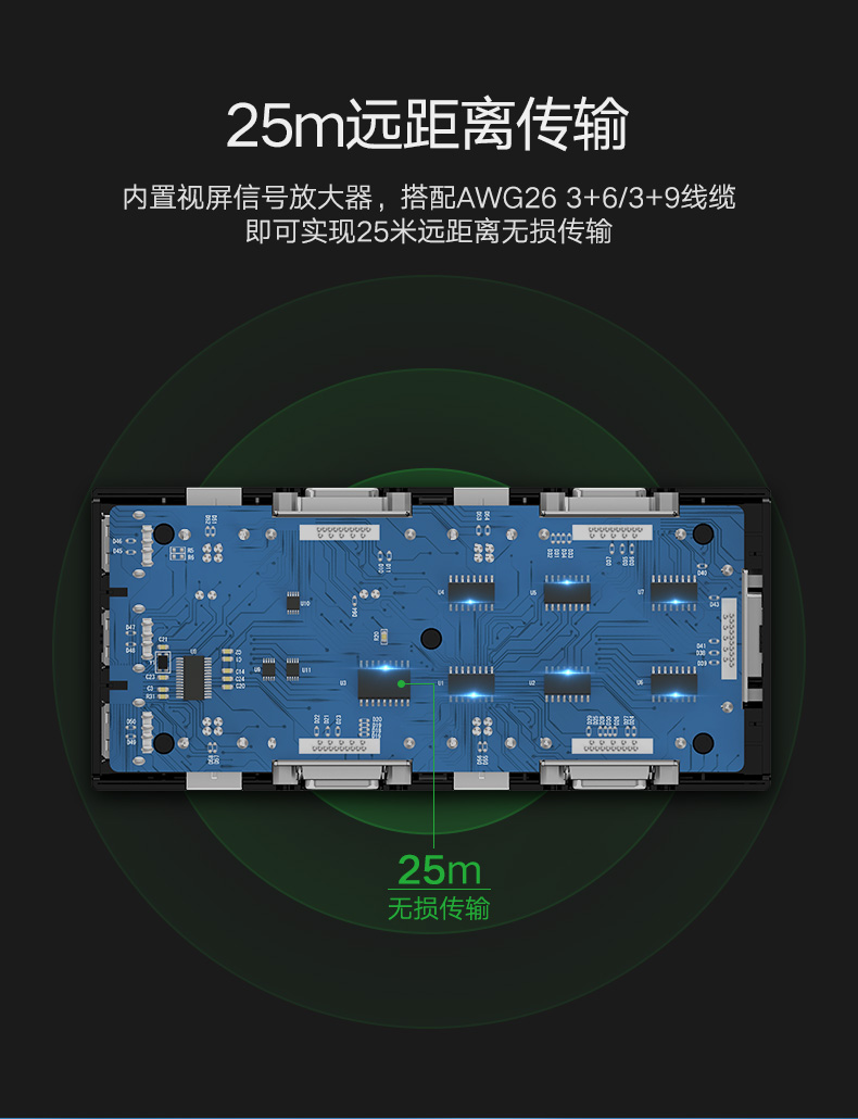绿联VGA切换器，VGA KVM分配四进一出显示屏键鼠共享器