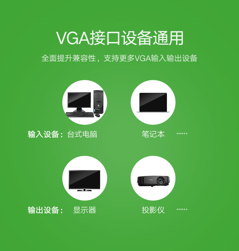 绿联VGA切换器，VGA KVM分配四进一出显示屏键鼠共享器