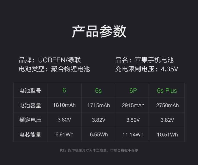 绿联苹果6电池，正品iPhone6/6S/Plus原装标准电池