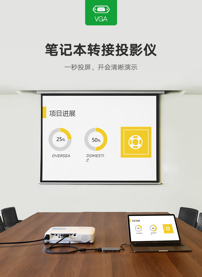 绿联Type-C转VGA转换器，3口USB华为Mate10苹果MacBook笔记本扩展坞