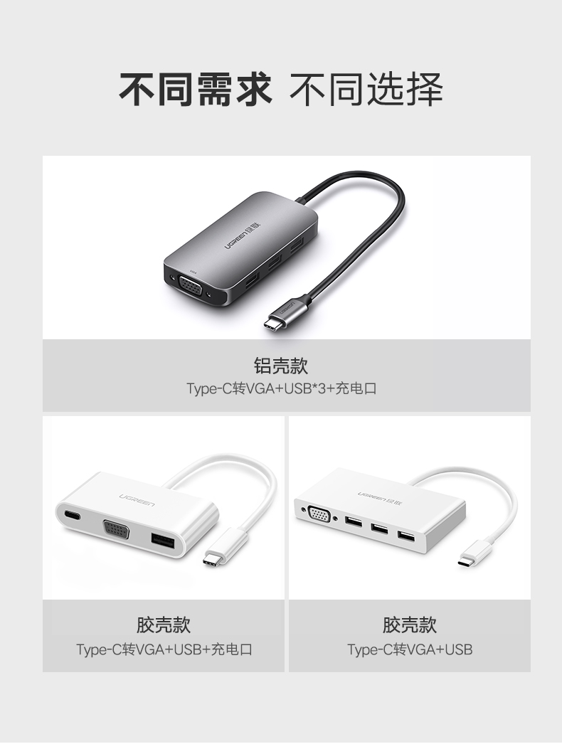 绿联Type-C转VGA转换器，3口USB华为Mate10苹果MacBook笔记本扩展坞