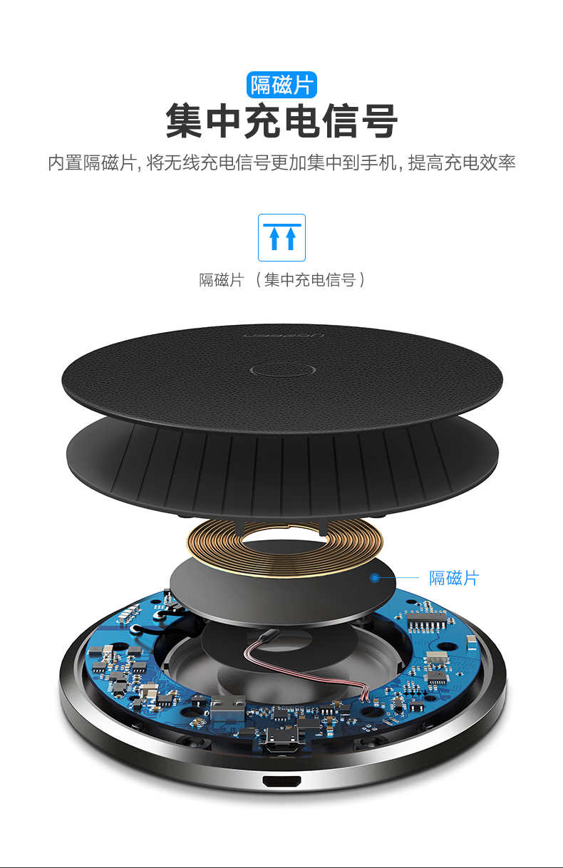 绿联7.5W无线充电器，苹果iphone8/X小米mix2s定频快充