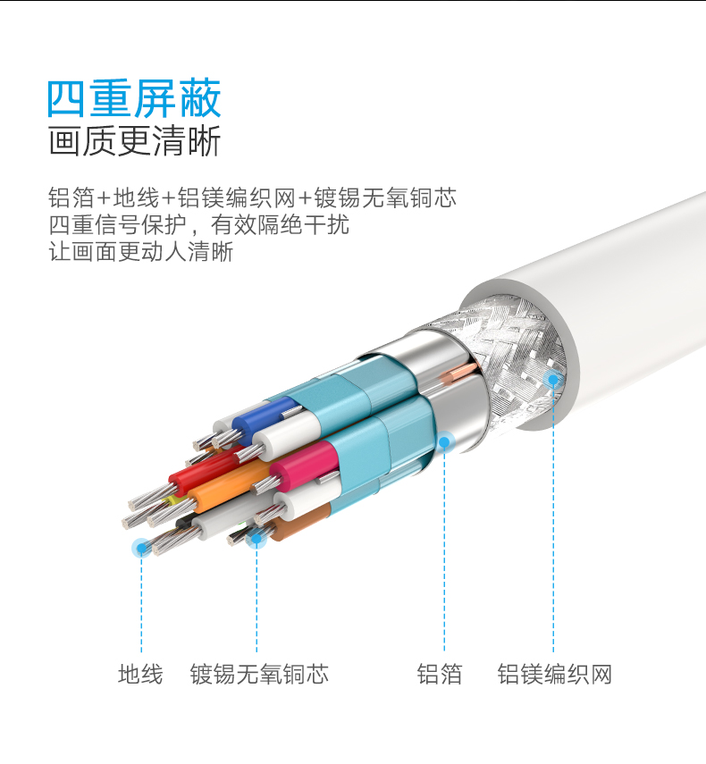 HDMI转VGA转换器带音频