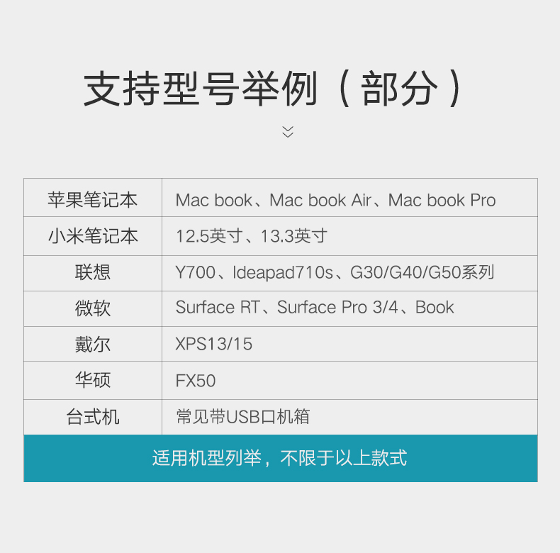 绿联USB千兆网卡，笔记本超极本USB转水晶头千兆网卡