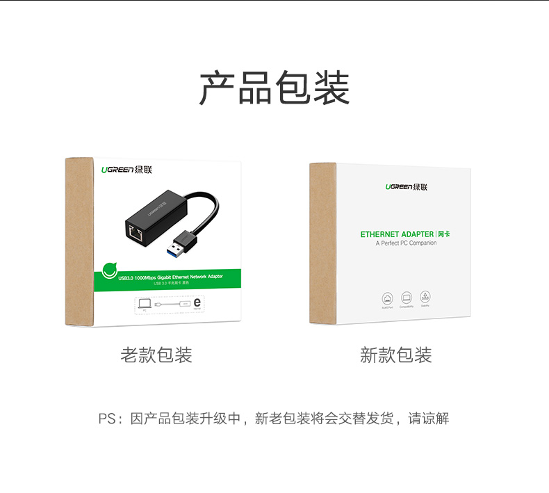 绿联USB千兆网卡，笔记本超极本USB转水晶头千兆网卡